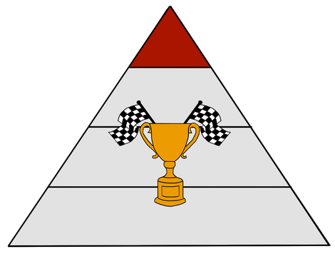 Illustration for article titled Here Is A Real, Semi-Accessible Way To Become a Race-Car Driver